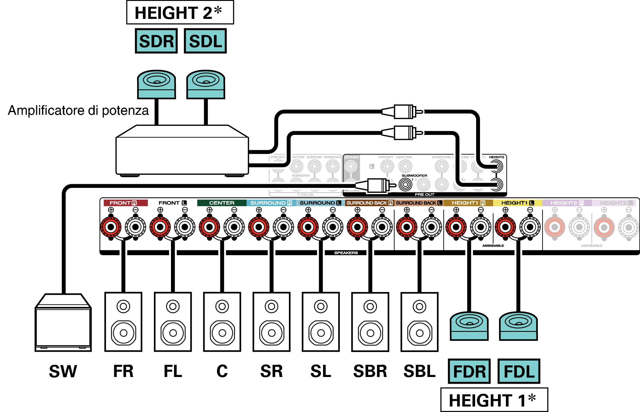 Conne SP 11.1 SD FD S65U